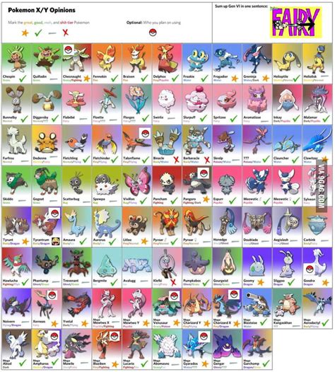 pokemon x pokedex